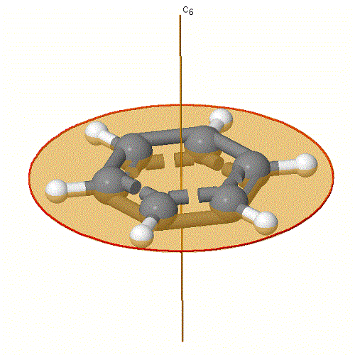 benzene sigma h